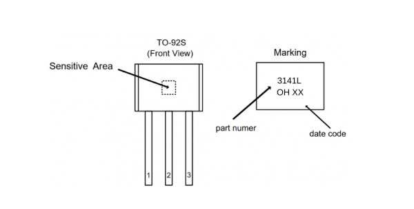 OH3141L sensitive and marking